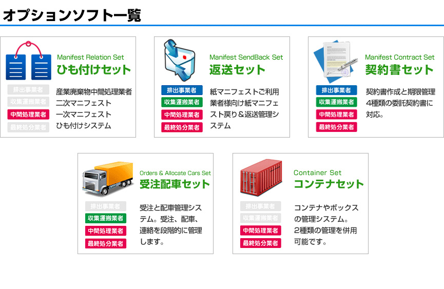 産廃オプション