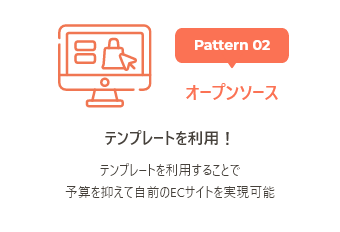 pattern2