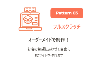 pattern3