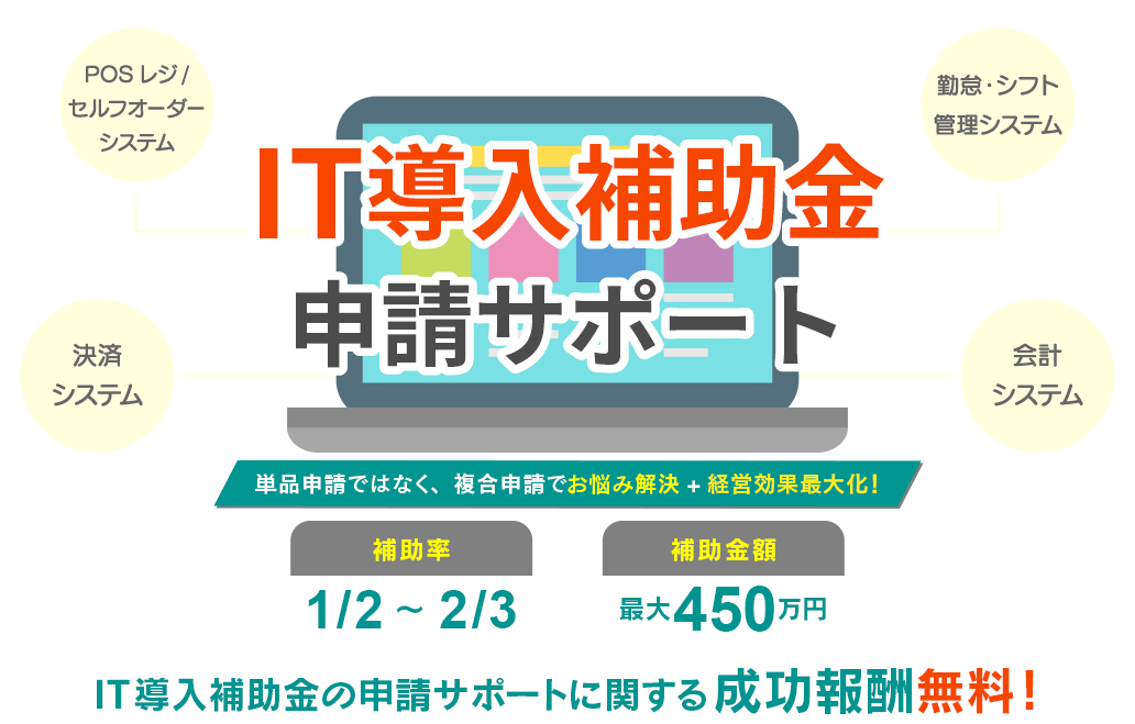 IT導入補助金申請サポート