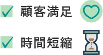 顧客満足/時間短縮