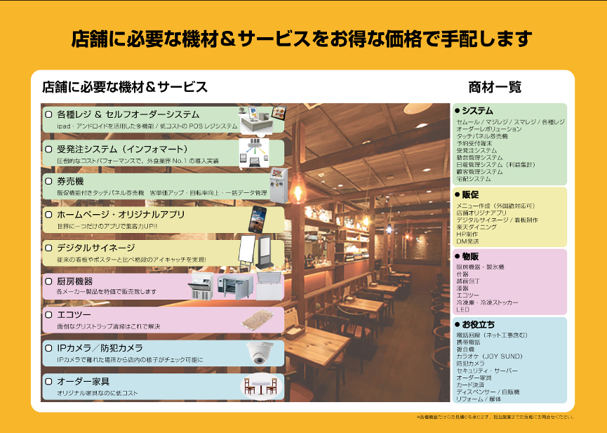 飲食支援