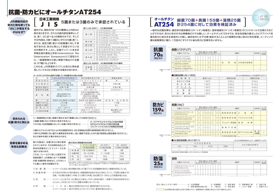 コーティング紹介3