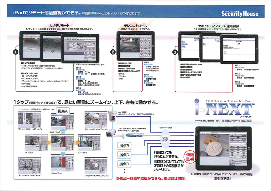 WEBカメラ